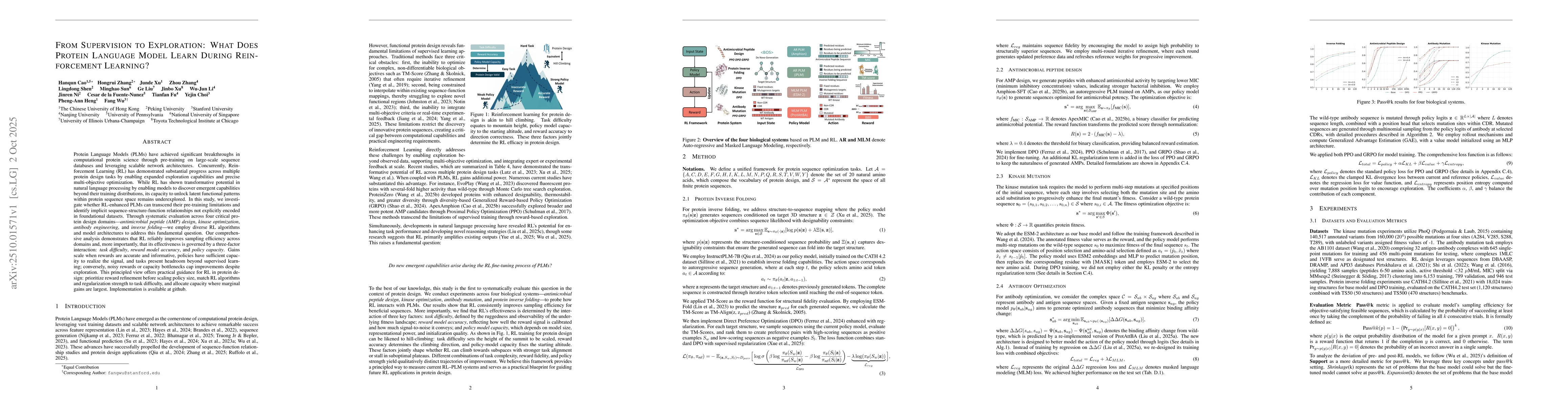 Thumbnail for From Supervision to Exploration: What Does Protein Language Model Learn
  During Reinforcement Learning?
