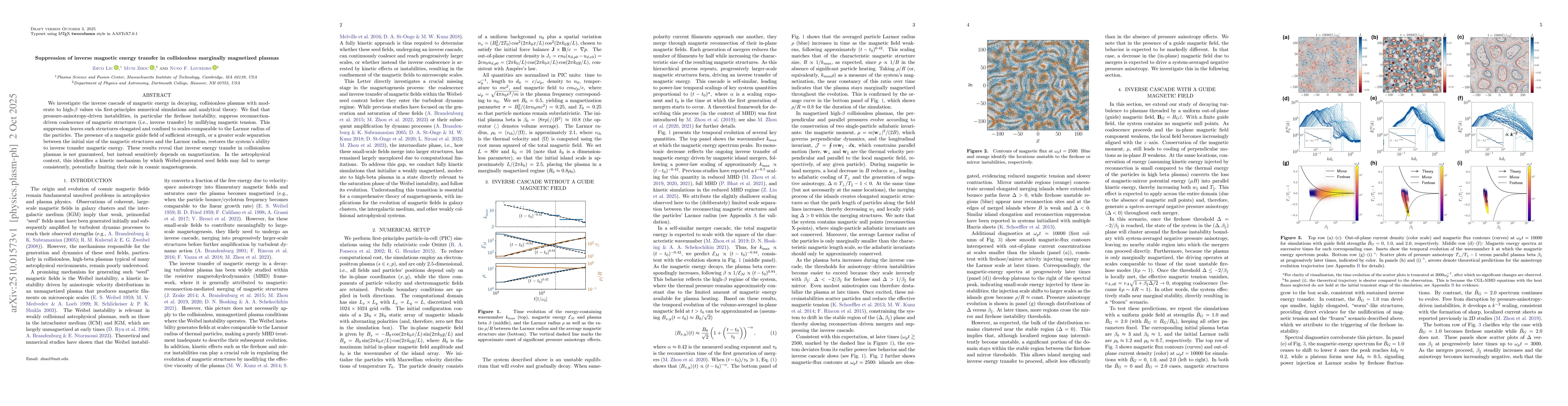 Thumbnail for Suppression of inverse magnetic energy transfer in collisionless
  marginally magnetized plasmas