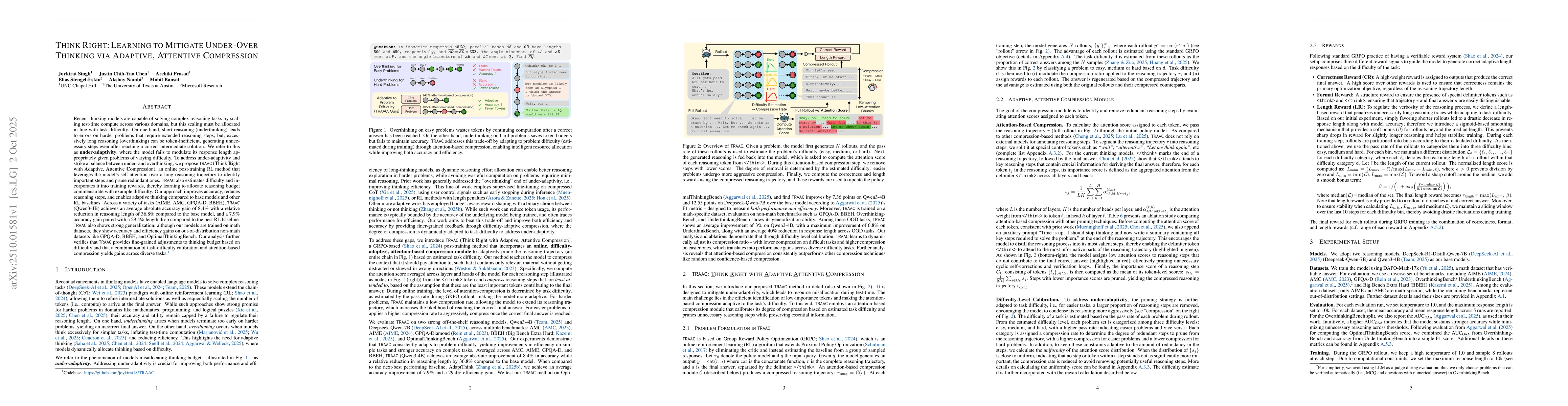 Thumbnail for Think Right: Learning to Mitigate Under-Over Thinking via Adaptive,
  Attentive Compression