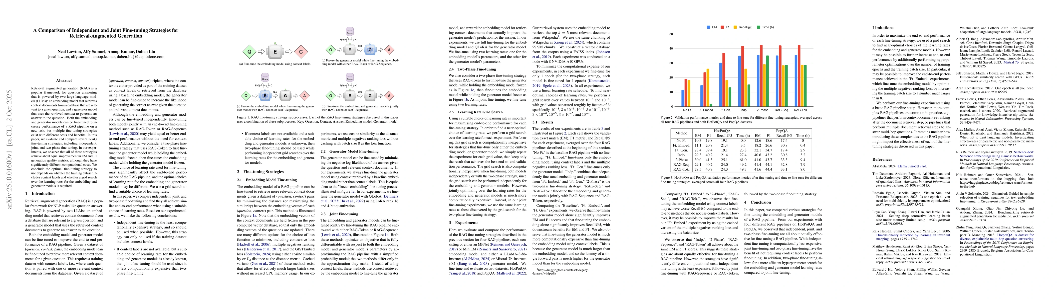 Thumbnail for A Comparison of Independent and Joint Fine-tuning Strategies for
  Retrieval-Augmented Generation