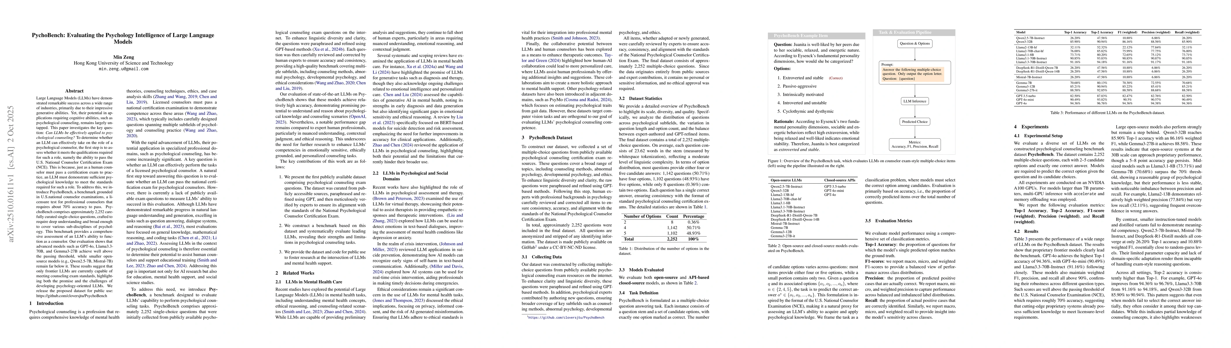Thumbnail for PychoBench: Evaluating the Psychology Intelligence of Large Language
  Models