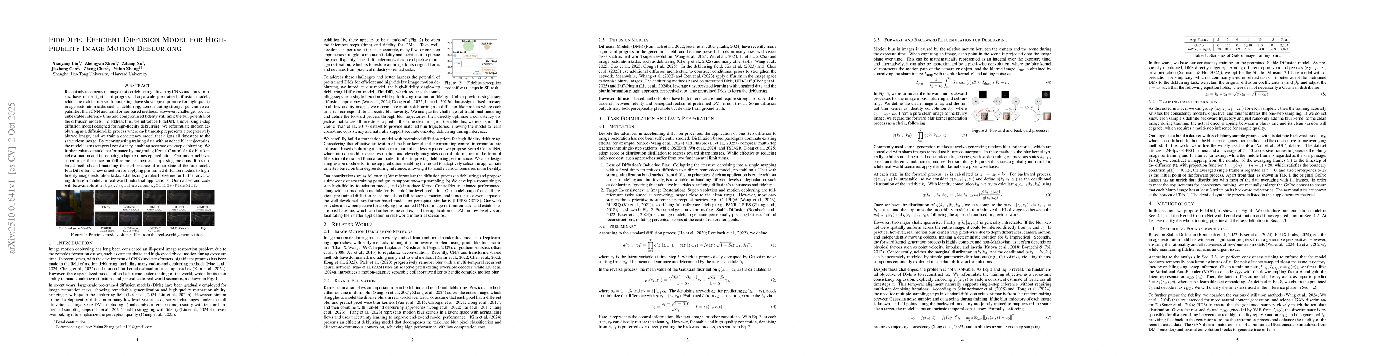 Thumbnail for FideDiff: Efficient Diffusion Model for High-Fidelity Image Motion
  Deblurring