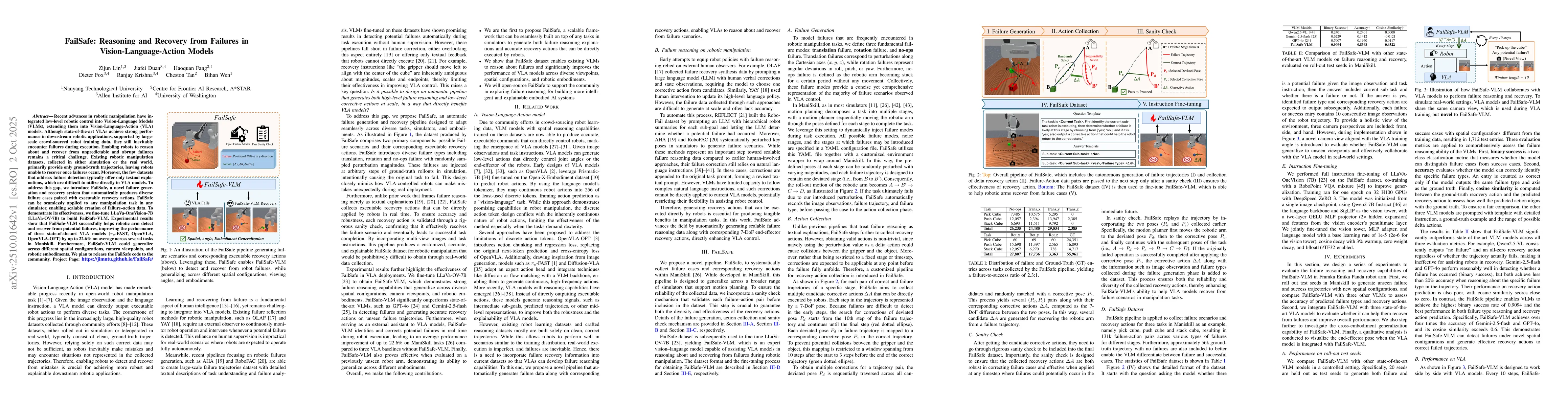 Thumbnail for FailSafe: Reasoning and Recovery from Failures in Vision-Language-Action
  Models