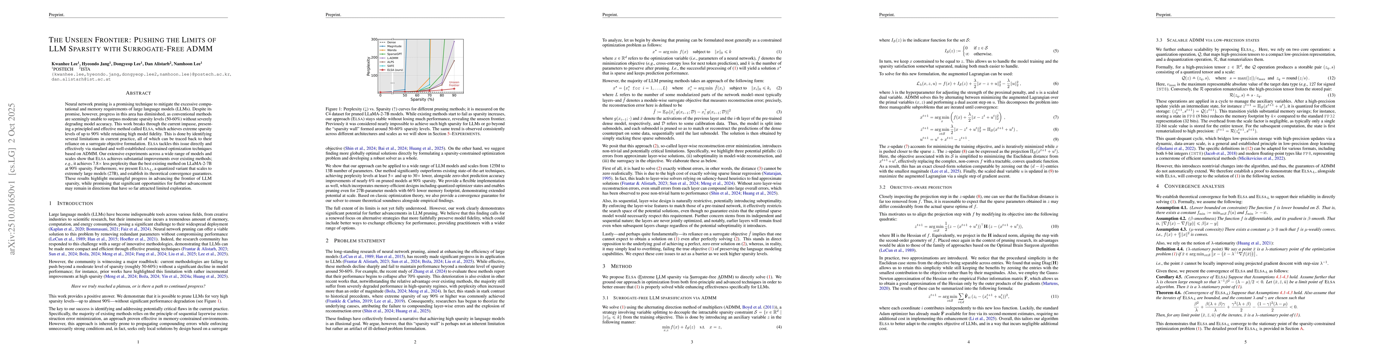 Thumbnail for The Unseen Frontier: Pushing the Limits of LLM Sparsity with
  Surrogate-Free ADMM