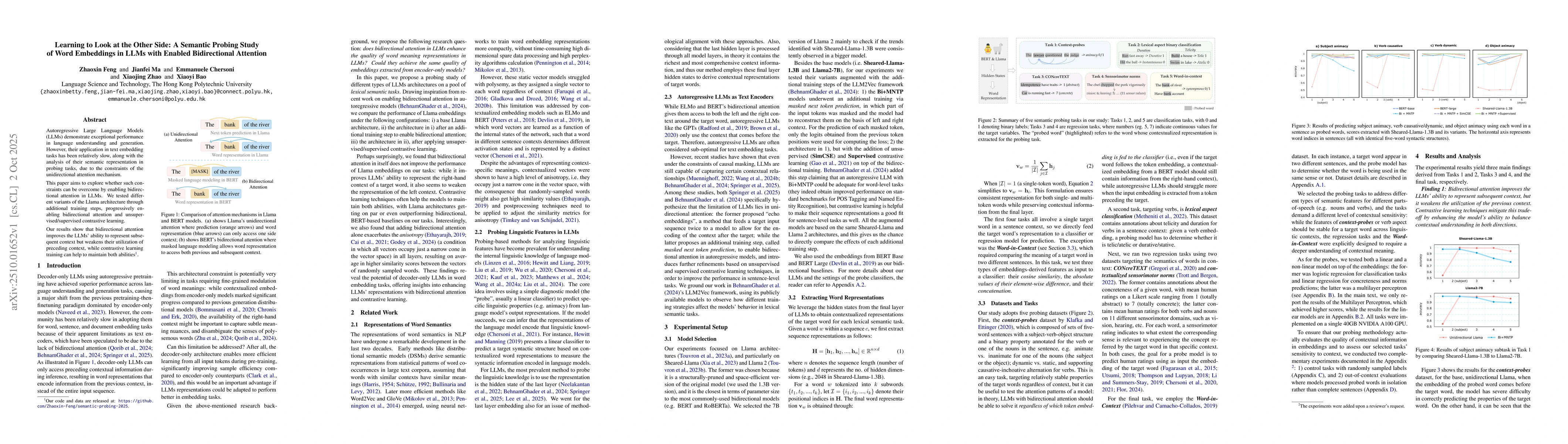 Thumbnail for Learning to Look at the Other Side: A Semantic Probing Study of Word
  Embeddings in LLMs with Enabled Bidirectional Attention