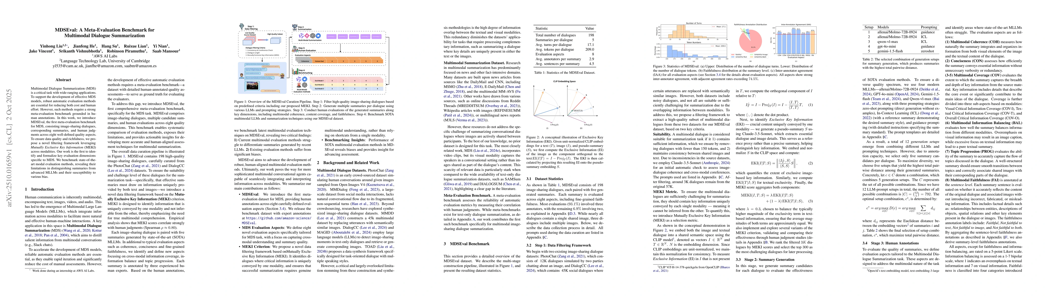 Thumbnail for MDSEval: A Meta-Evaluation Benchmark for Multimodal Dialogue
  Summarization