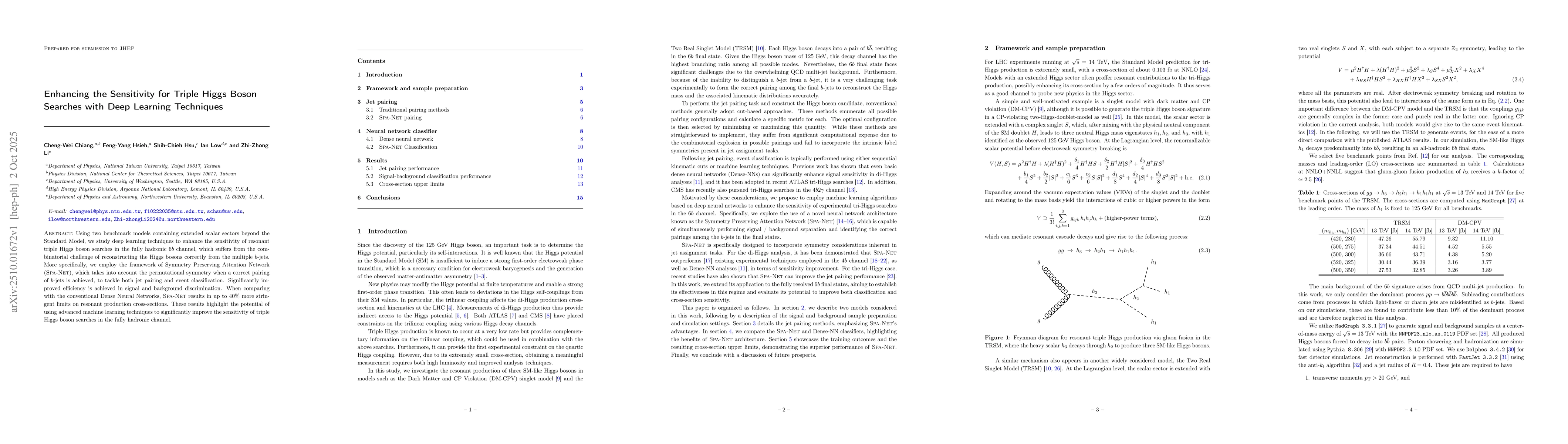 Thumbnail for Enhancing the Sensitivity for Triple Higgs Boson Searches with Deep
  Learning Techniques