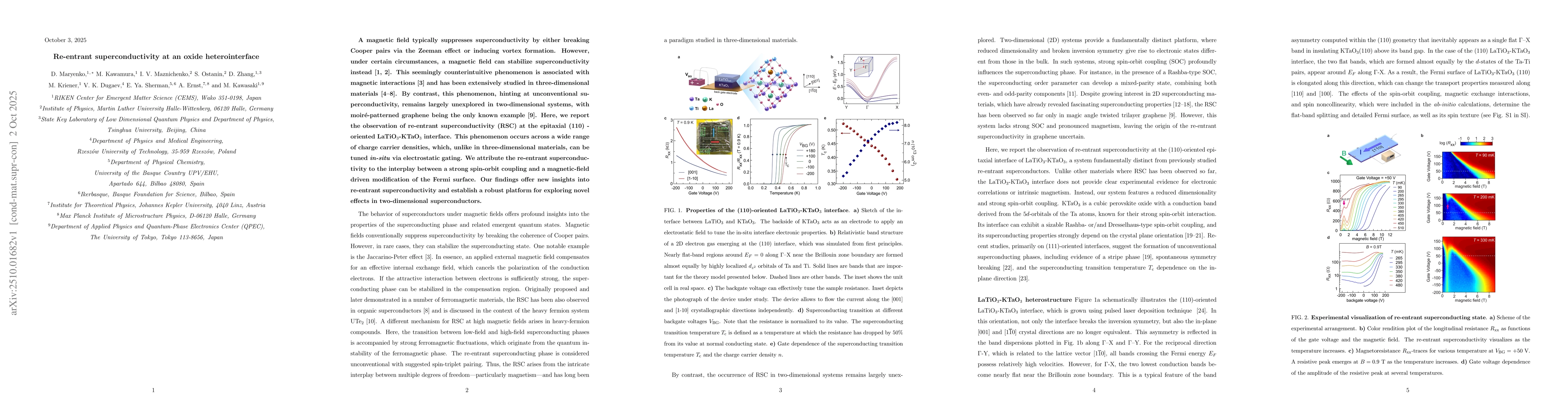 Thumbnail for Re-entrant superconductivity at an oxide heterointerface