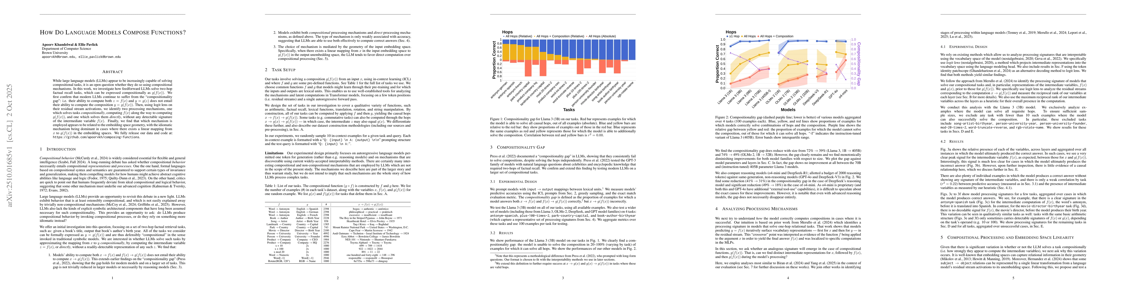 Thumbnail for How Do Language Models Compose Functions?