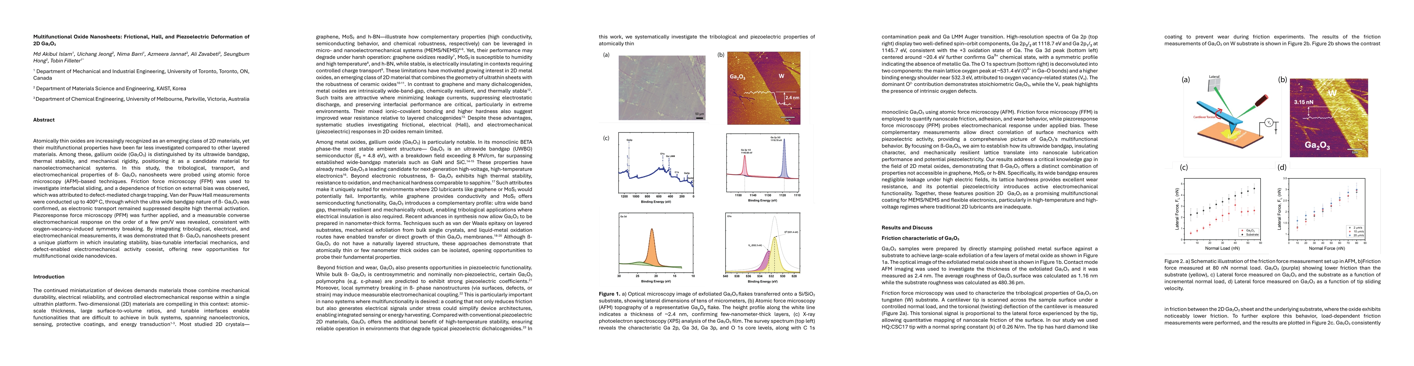 Thumbnail for Multifunctional Oxide Nanosheets: Frictional, Hall, and Piezoelectric
  Deformation of 2D Ga2O3