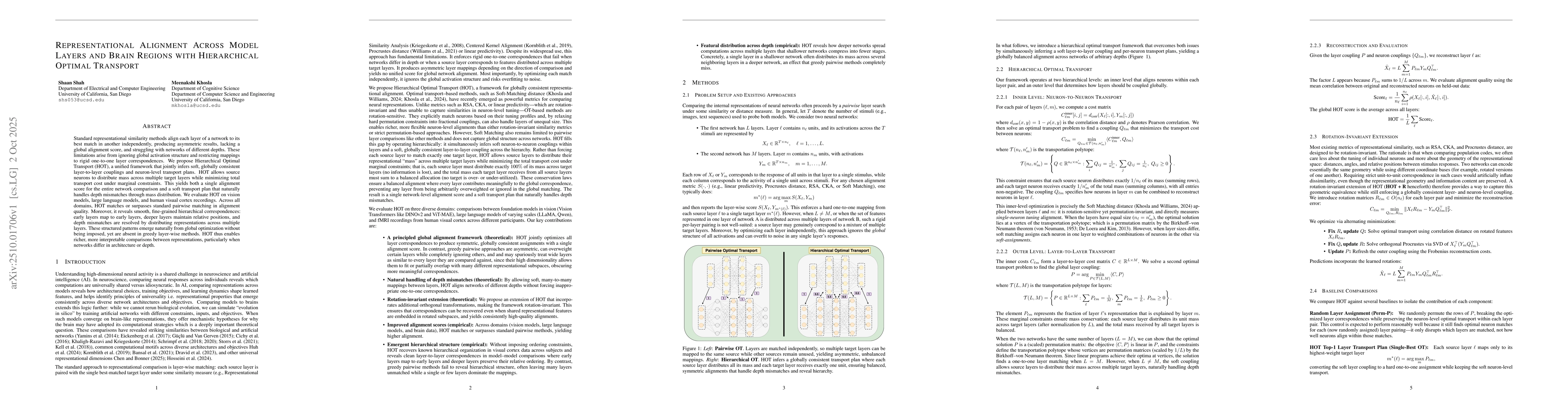 Thumbnail for Representational Alignment Across Model Layers and Brain Regions with
  Hierarchical Optimal Transport