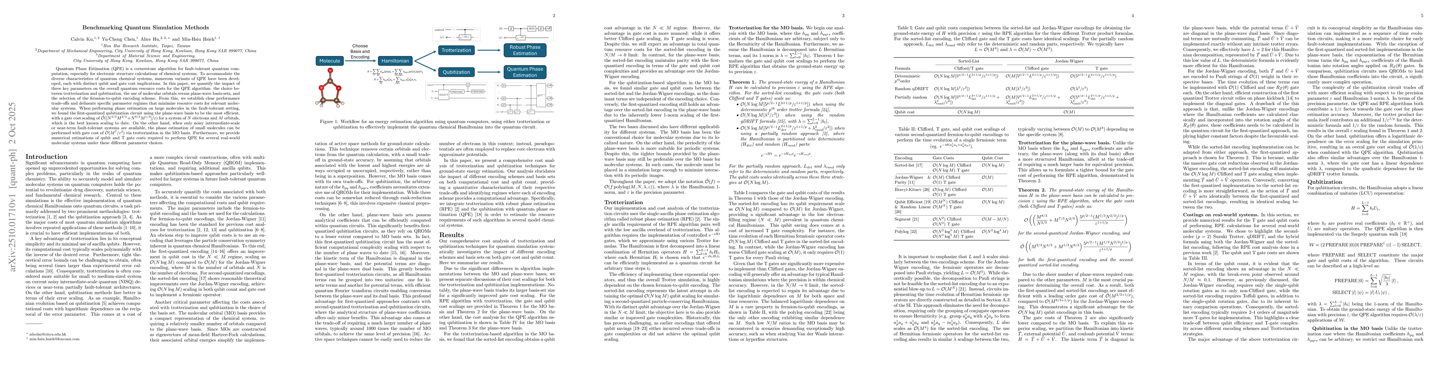 Thumbnail for Benchmarking Quantum Simulation Methods