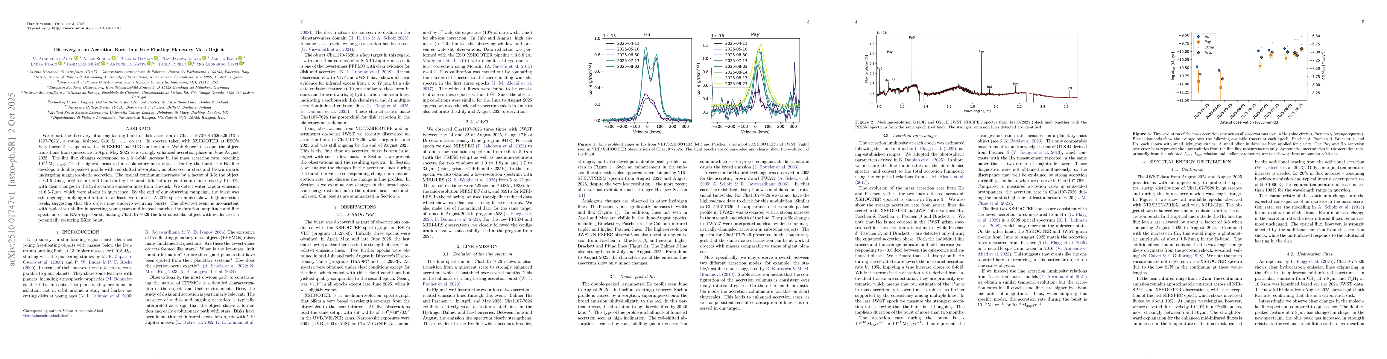Thumbnail for Discovery of an Accretion Burst in a Free-Floating Planetary-Mass Object