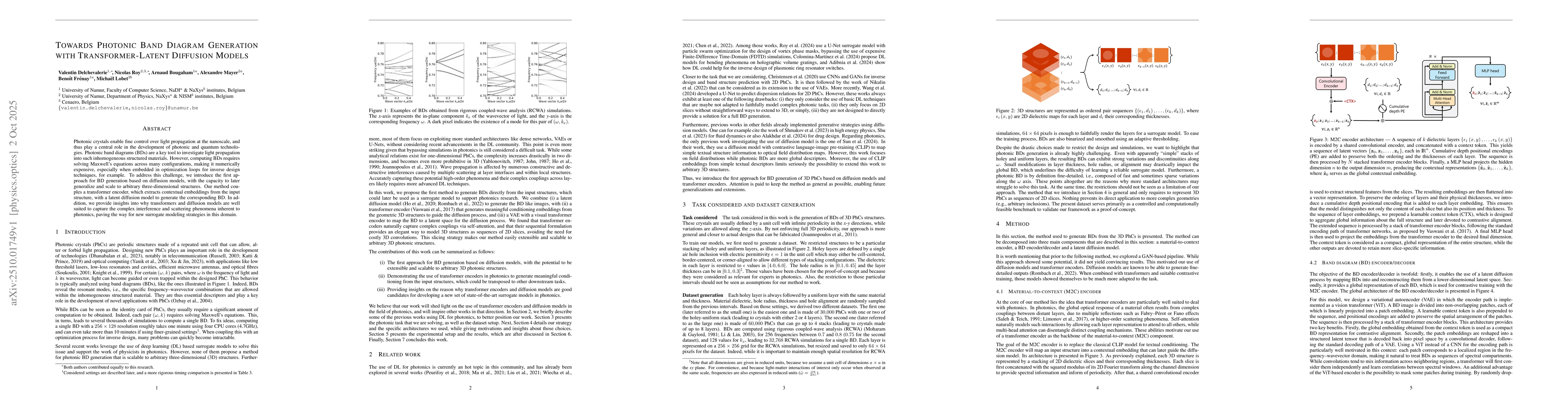Thumbnail for Towards Photonic Band Diagram Generation with Transformer-Latent
  Diffusion Models