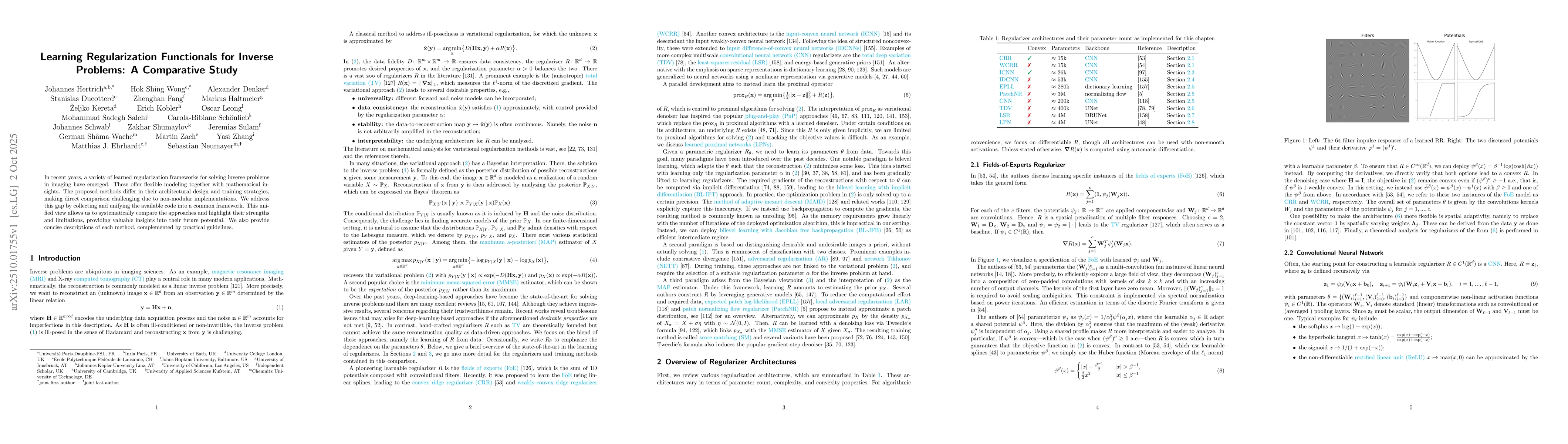 Thumbnail for Learning Regularization Functionals for Inverse Problems: A Comparative
  Study