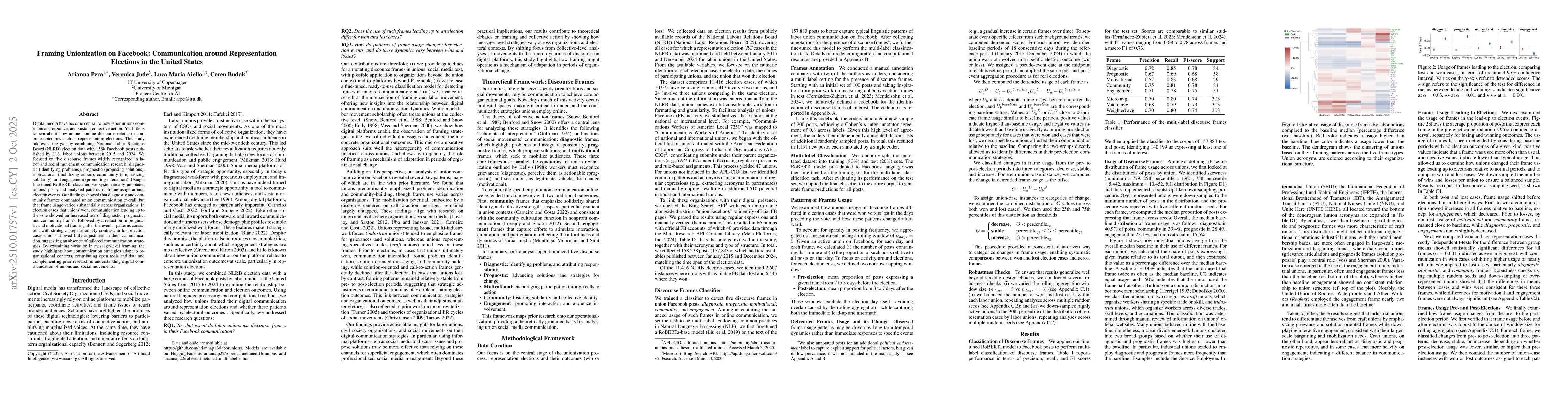 Thumbnail for Framing Unionization on Facebook: Communication around Representation
  Elections in the United States
