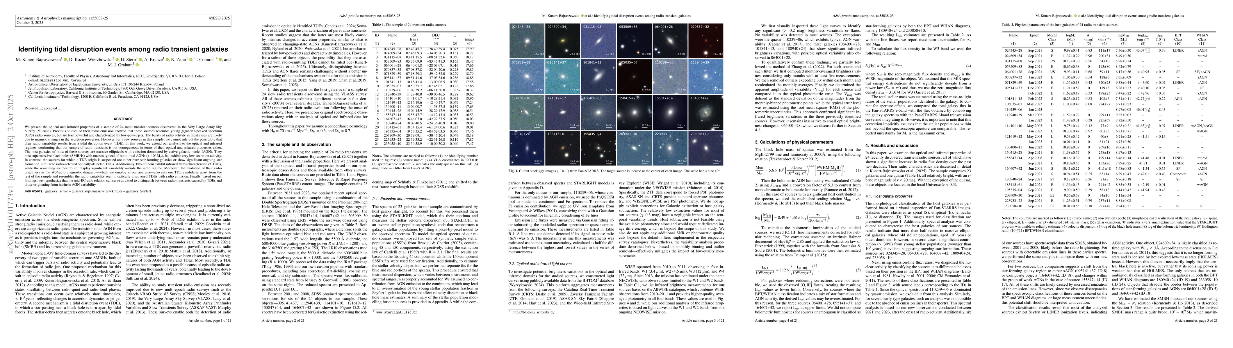Thumbnail for Identifying tidal disruption events among radio transient galaxies