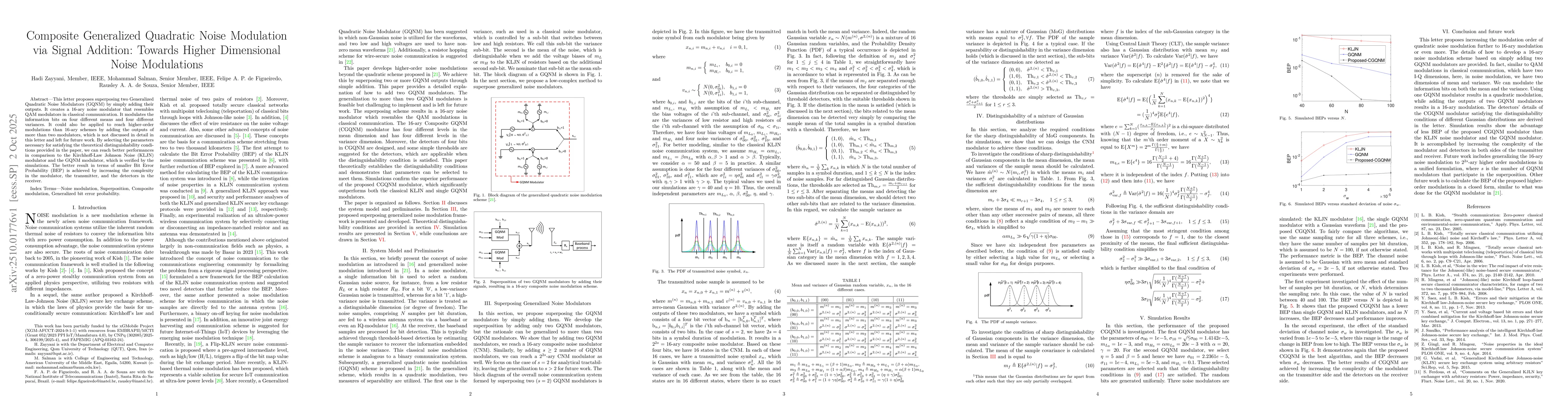 Thumbnail for Composite Generalized Quadratic Noise Modulation via Signal Addition:
  Towards Higher Dimensional Noise Modulations