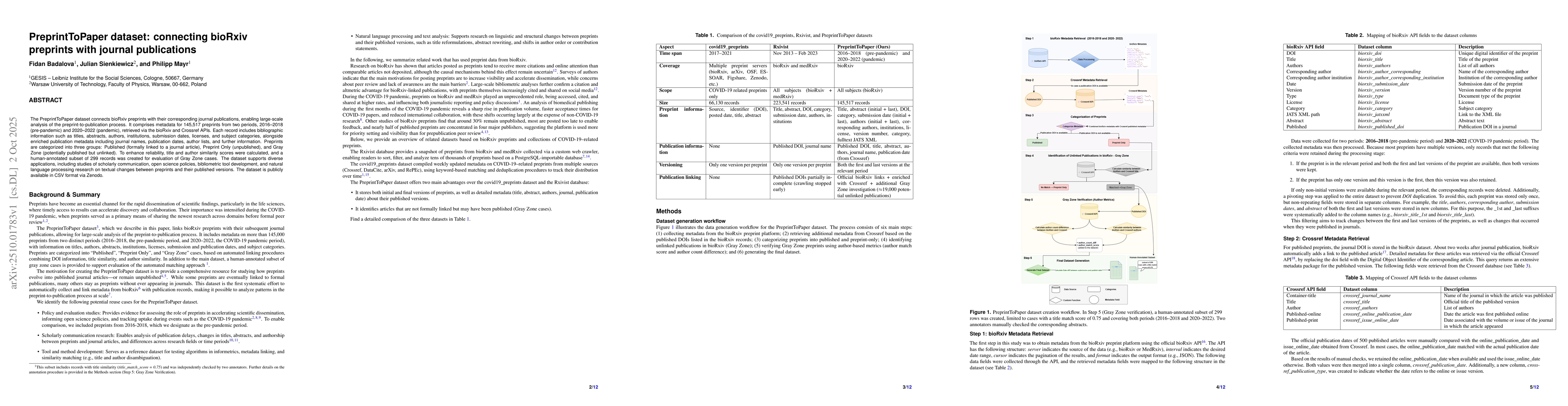 Thumbnail for PreprintToPaper dataset: connecting bioRxiv preprints with journal
  publications
