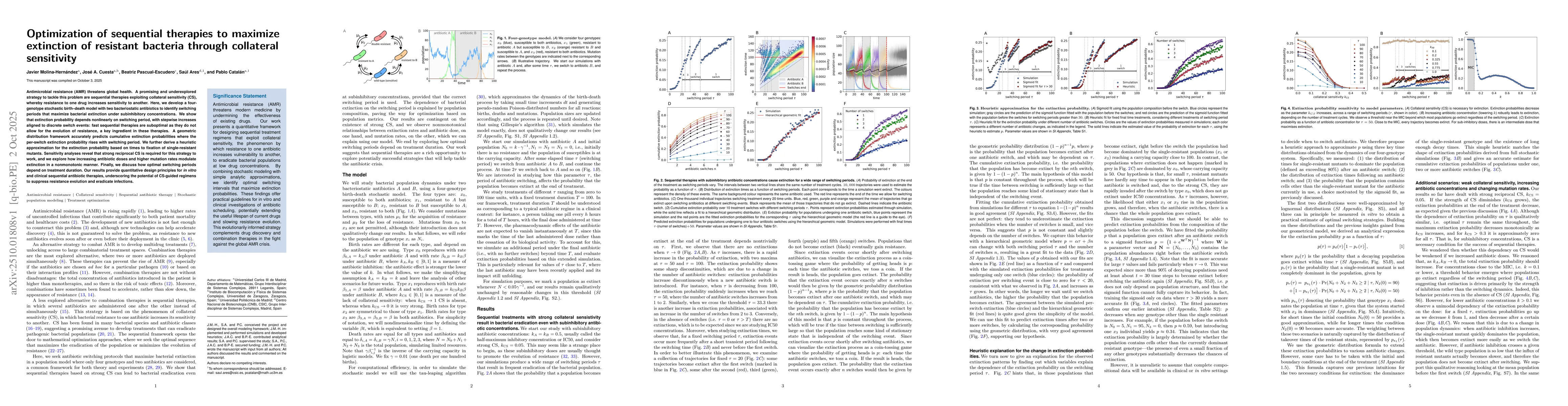 Thumbnail for Optimization of sequential therapies to maximize extinction of resistant
  bacteria through collateral sensitivity
