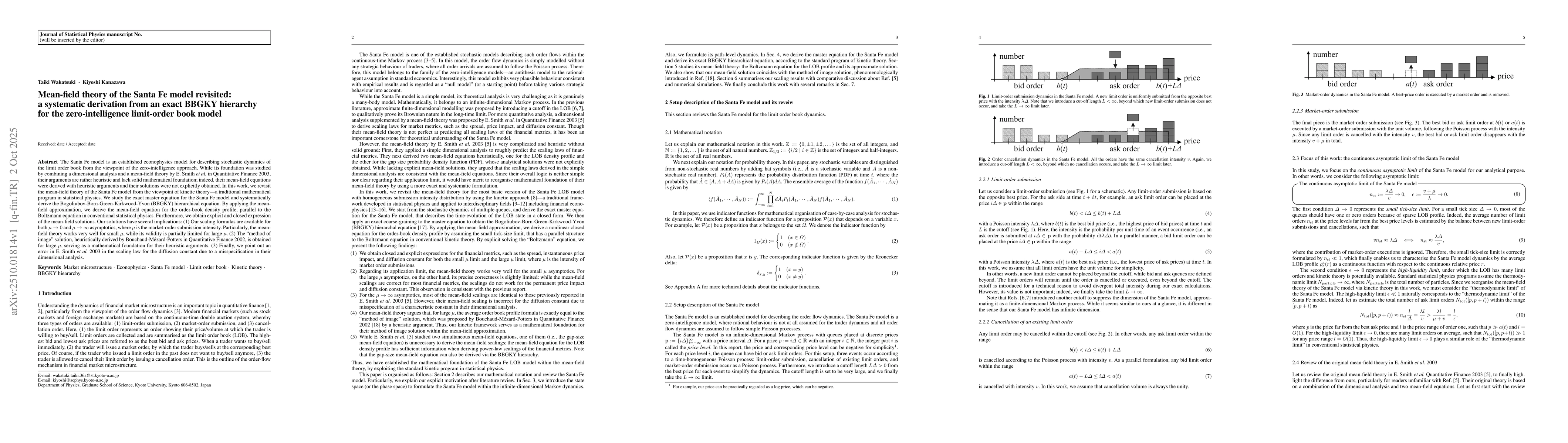Thumbnail for Mean-field theory of the Santa Fe model revisited: a systematic
  derivation from an exact BBGKY hierarchy for the zero-intelligence
  limit-order book model