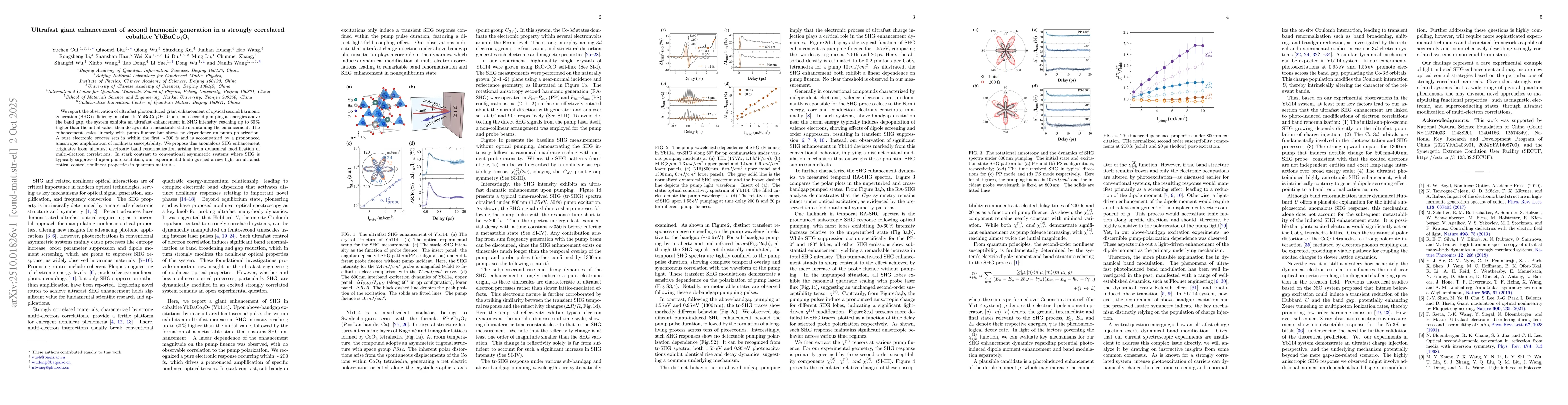 Thumbnail for Ultrafast giant enhancement of second harmonic generation in a strongly
  correlated cobaltite YbBaCo4O7