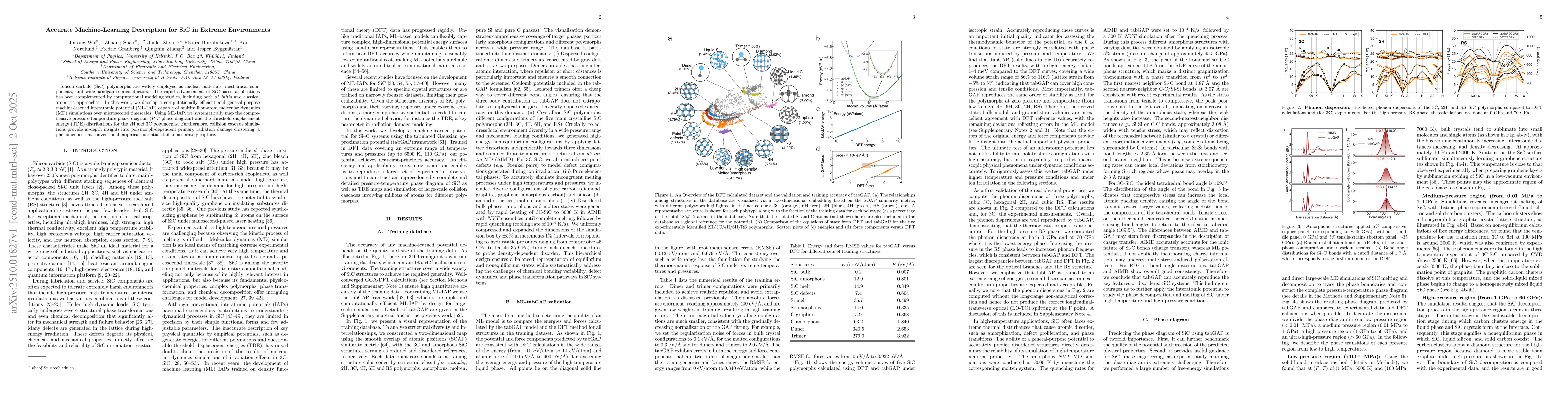 Thumbnail for Accurate Machine-Learning Description for SiC in Extreme Environments