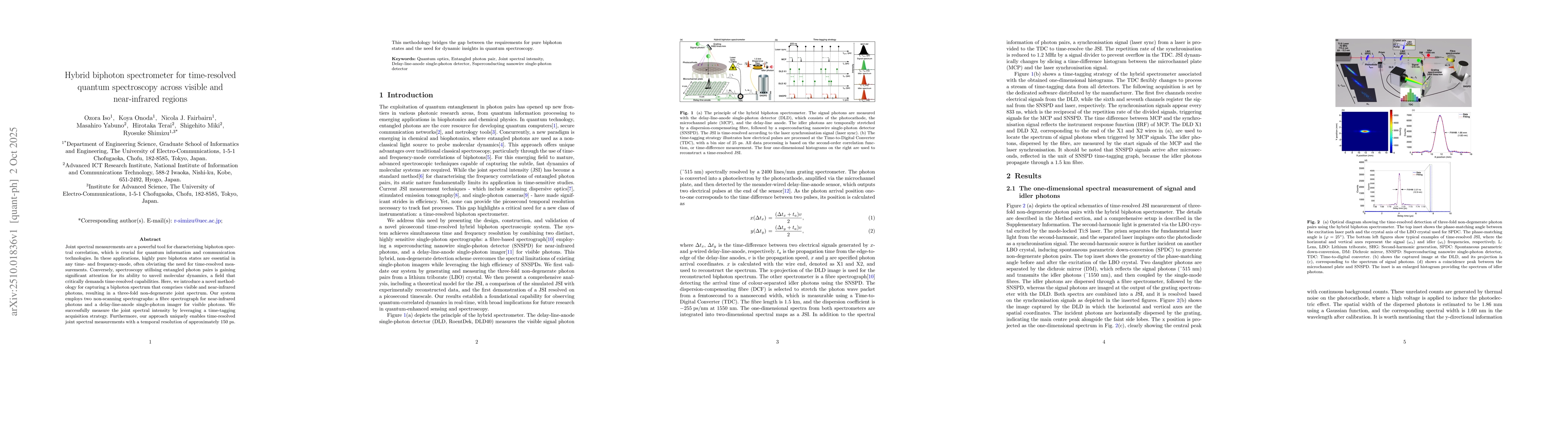 Thumbnail for Hybrid biphoton spectrometer for time-resolved quantum spectroscopy
  across visible and near-infrared regions
