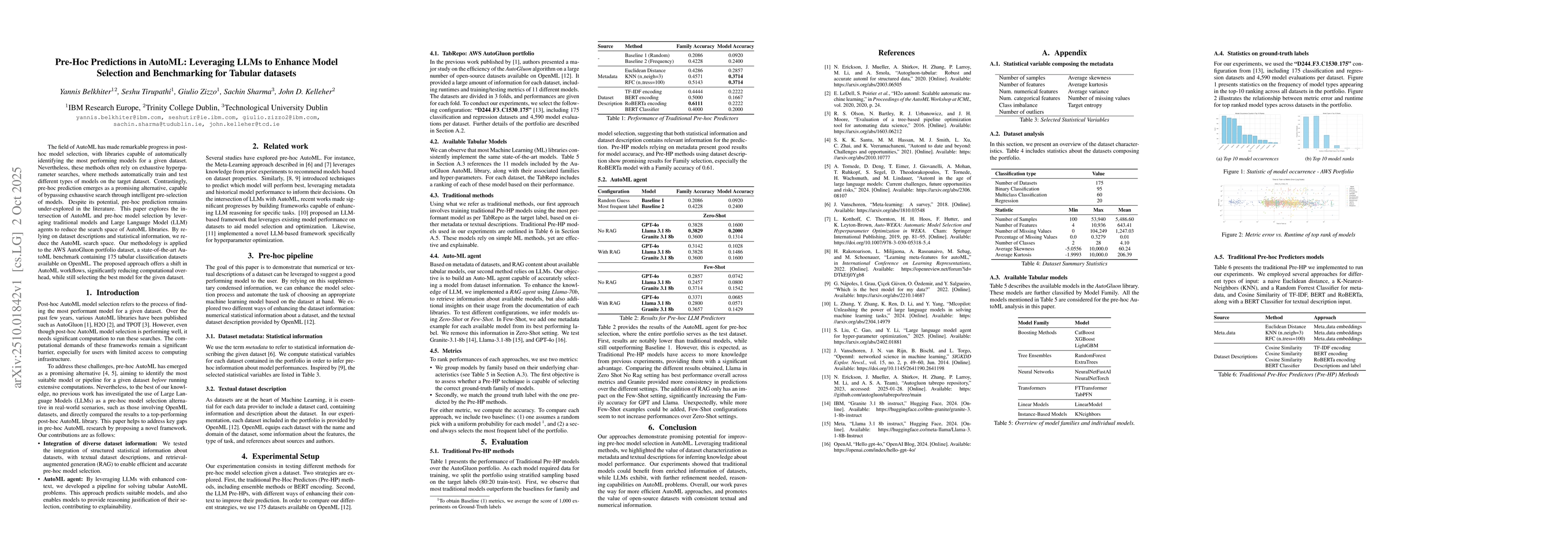 Thumbnail for Pre-Hoc Predictions in AutoML: Leveraging LLMs to Enhance Model
  Selection and Benchmarking for Tabular datasets