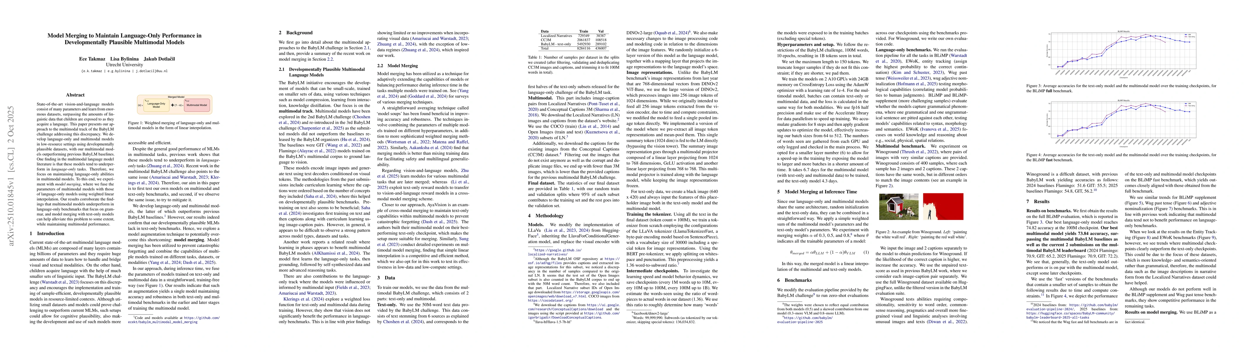 Thumbnail for Model Merging to Maintain Language-Only Performance in Developmentally
  Plausible Multimodal Models