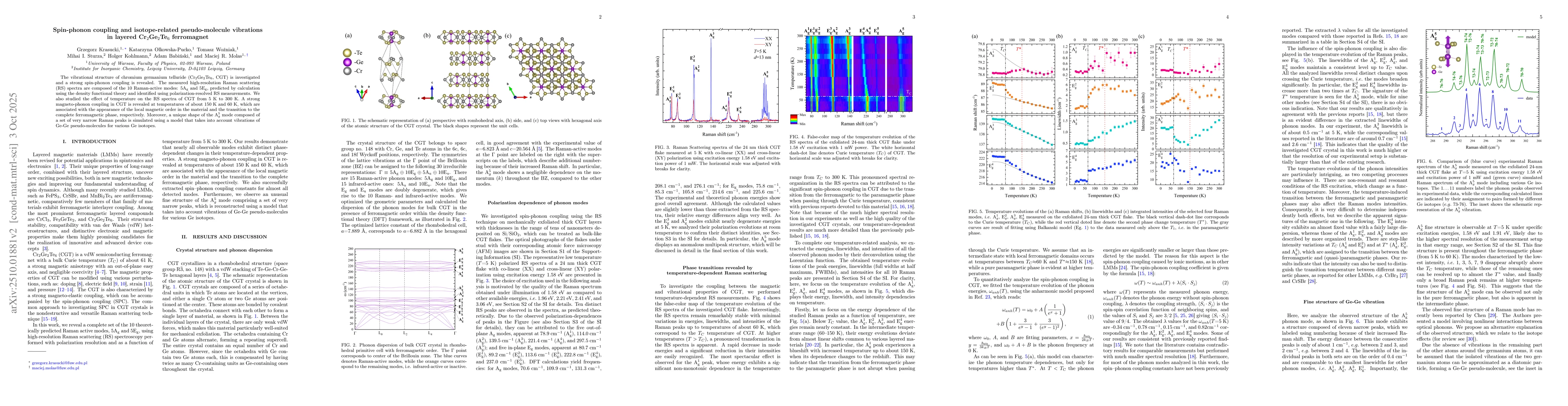 Thumbnail for Spin-phonon coupling and isotope-related pseudo-molecule vibrations in
  layered Cr$_2$Ge$_2$Te$_6$ ferromagnet