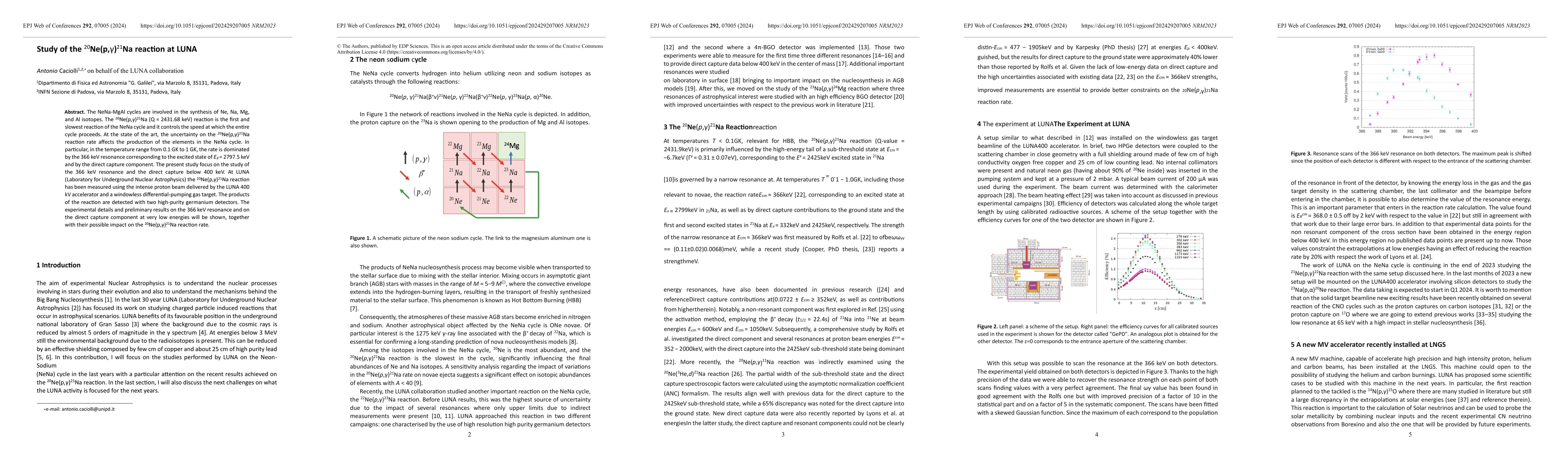 Thumbnail for Study of the $^{20}$Ne($p,γ$)$^{21}$Na reaction at LUNA