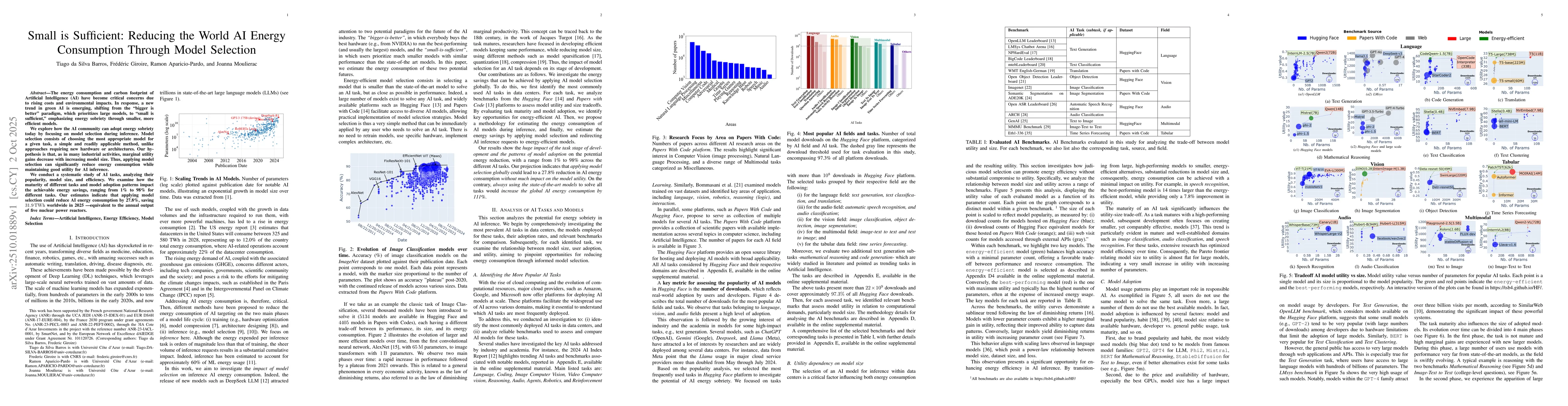 Thumbnail for Small is Sufficient: Reducing the World AI Energy Consumption Through
  Model Selection