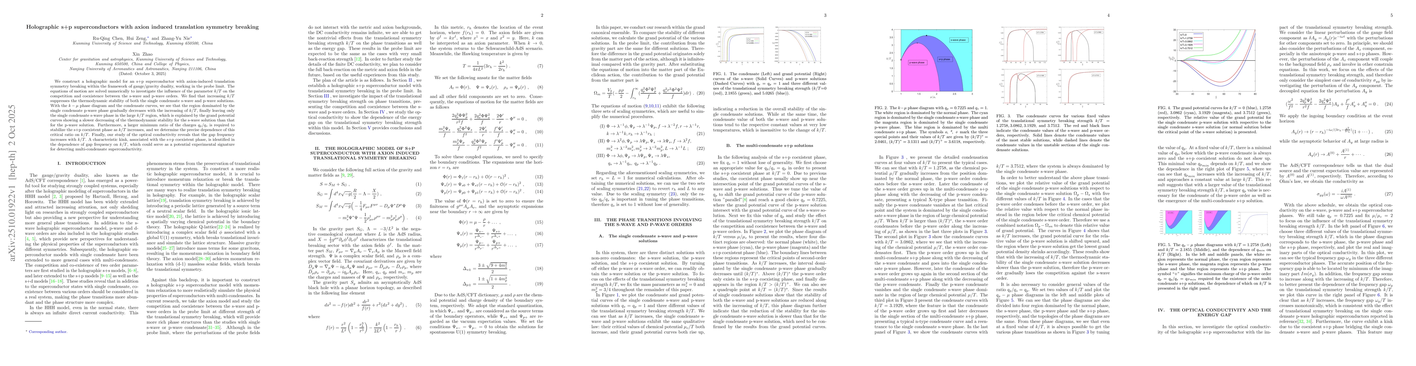 Thumbnail for Holographic s+p superconductors with axion induced translation symmetry
  breaking