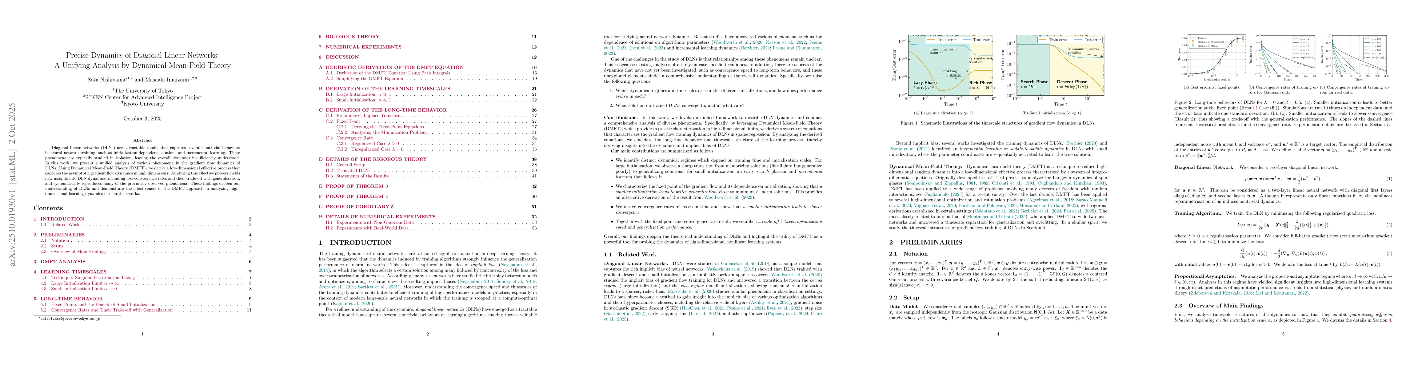Thumbnail for Precise Dynamics of Diagonal Linear Networks: A Unifying Analysis by
  Dynamical Mean-Field Theory