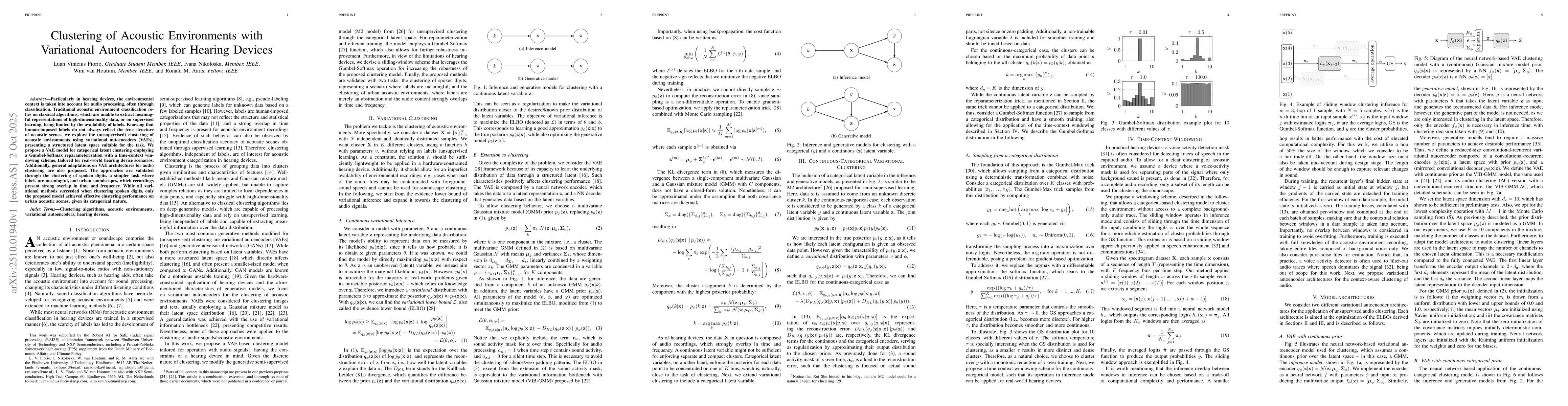 Thumbnail for Clustering of Acoustic Environments with Variational Autoencoders for
  Hearing Devices