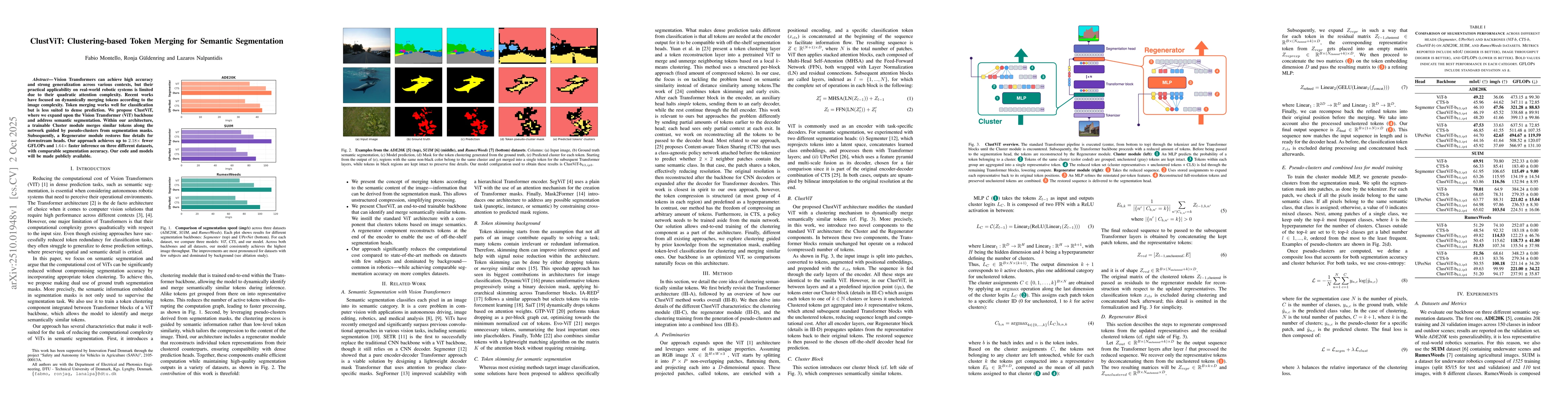 Thumbnail for ClustViT: Clustering-based Token Merging for Semantic Segmentation
