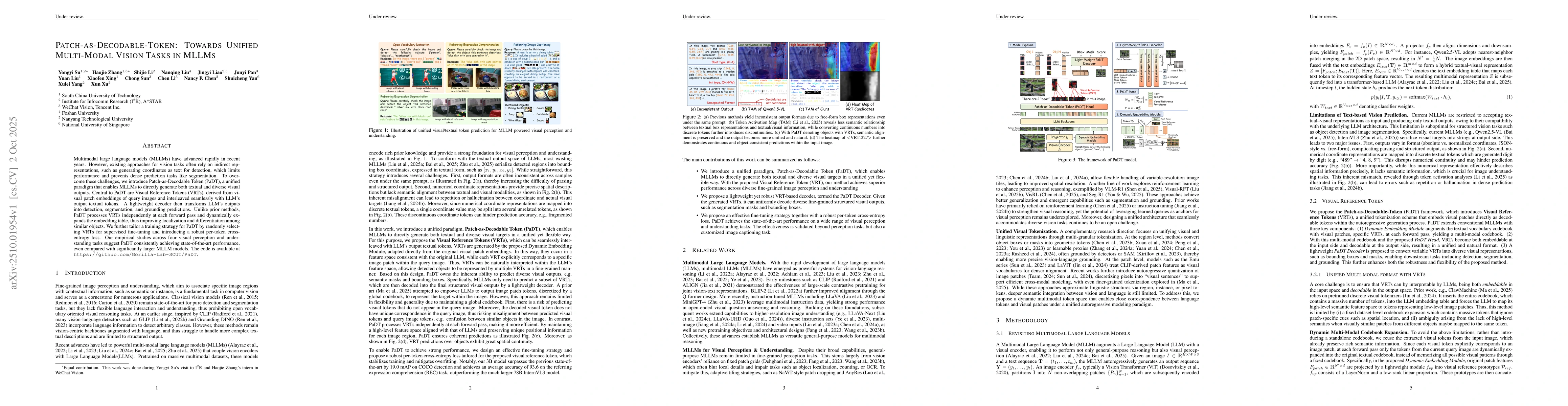 Thumbnail for Patch-as-Decodable-Token: Towards Unified Multi-Modal Vision Tasks in
  MLLMs
