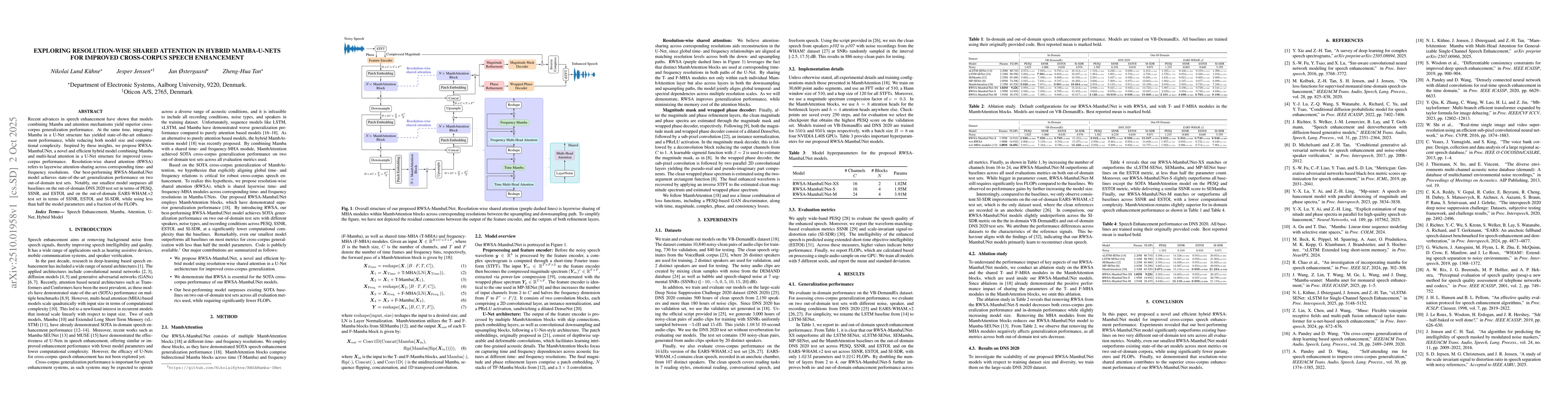 Thumbnail for Exploring Resolution-Wise Shared Attention in Hybrid Mamba-U-Nets for
  Improved Cross-Corpus Speech Enhancement