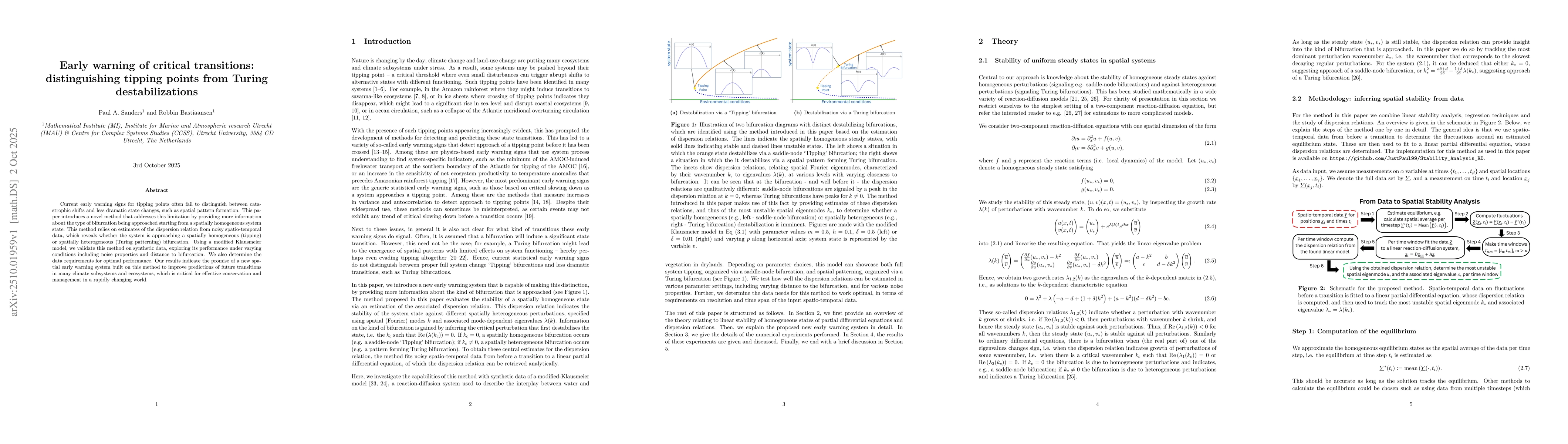 Thumbnail for Early warning of critical transitions: distinguishing tipping points
  from Turing destabilizations