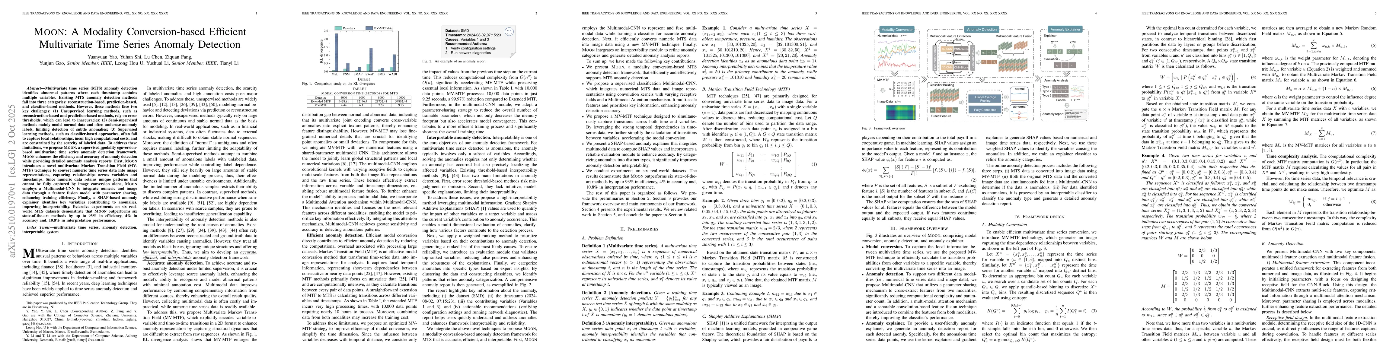 Thumbnail for Moon: A Modality Conversion-based Efficient Multivariate Time Series
  Anomaly Detection