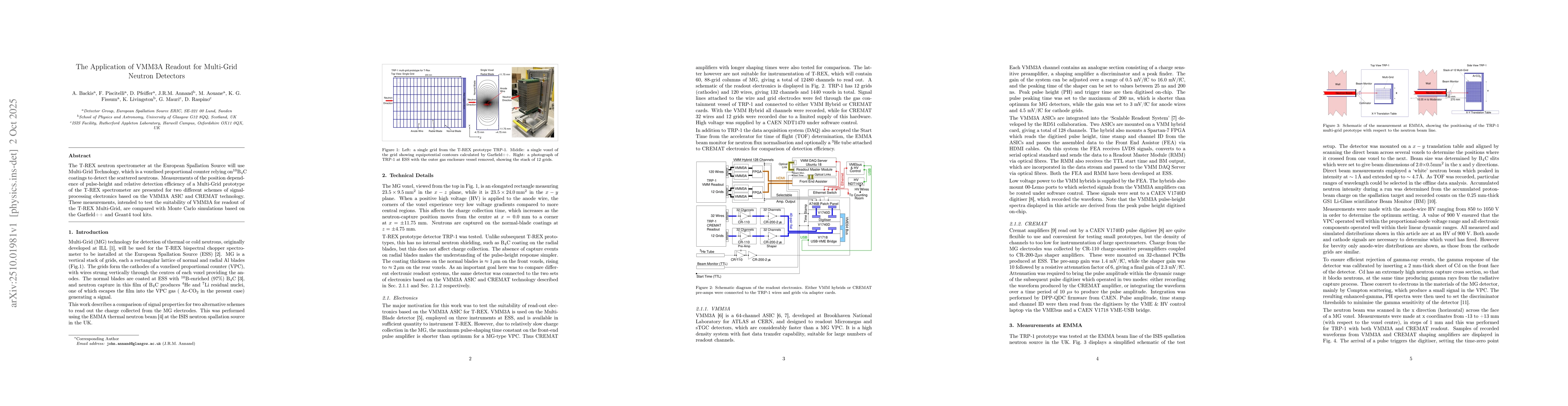 Thumbnail for The Application of VMM3A Readout for Multi-Grid Neutron Detectors