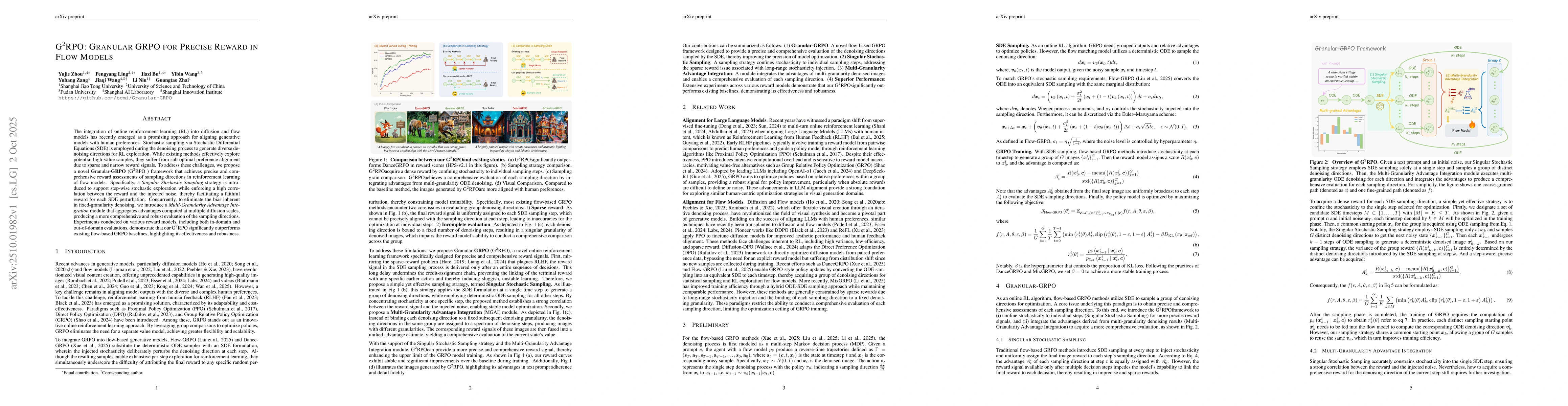 Thumbnail for $\text{G}^2$RPO: Granular GRPO for Precise Reward in Flow Models