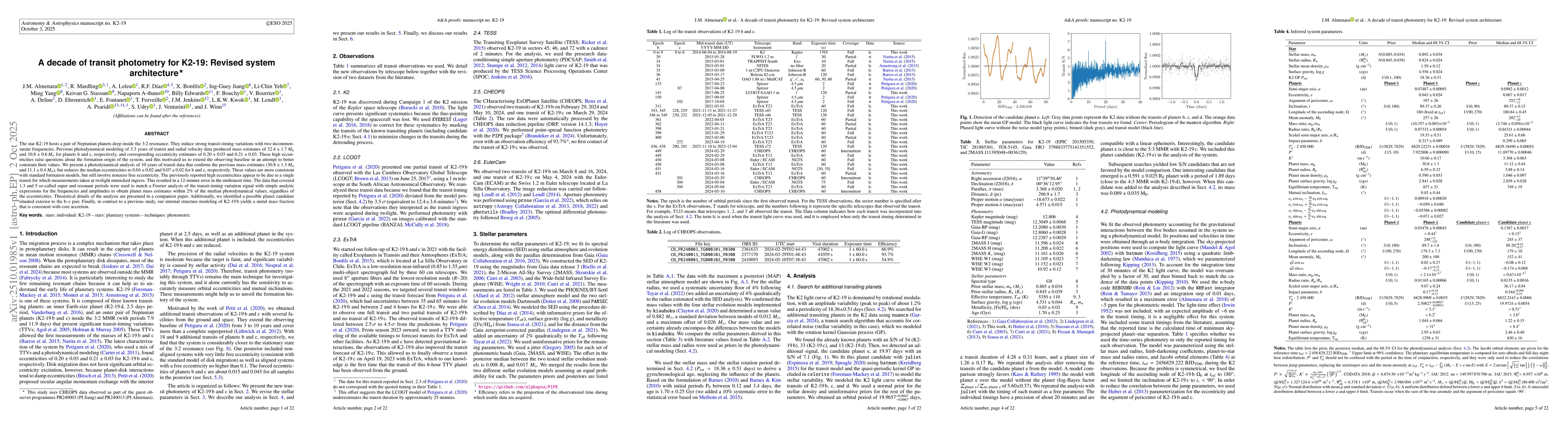 Thumbnail for A decade of transit photometry for K2-19: Revised system architecture