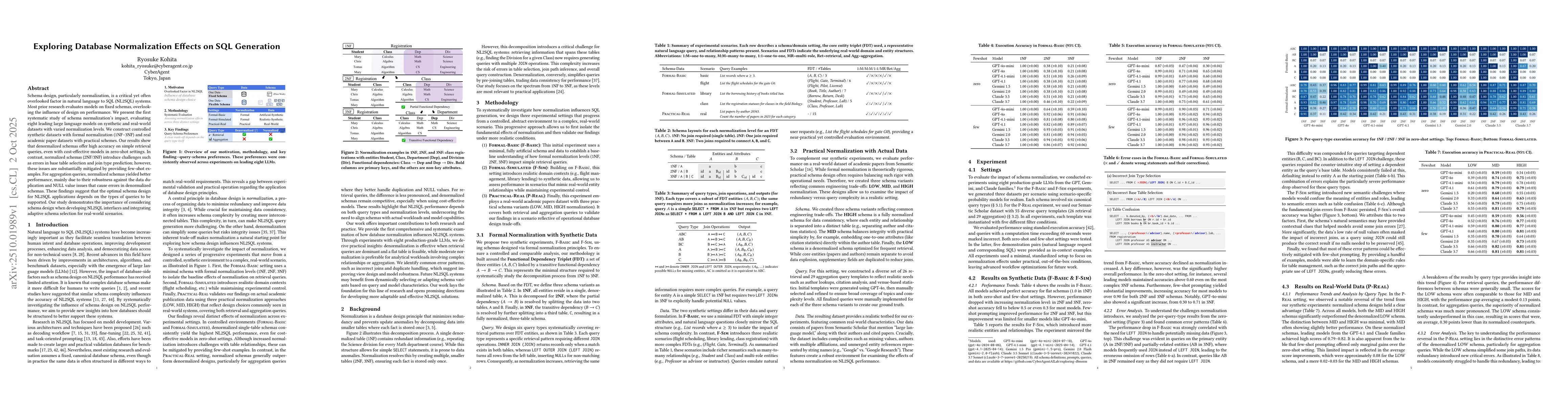 Thumbnail for Exploring Database Normalization Effects on SQL Generation