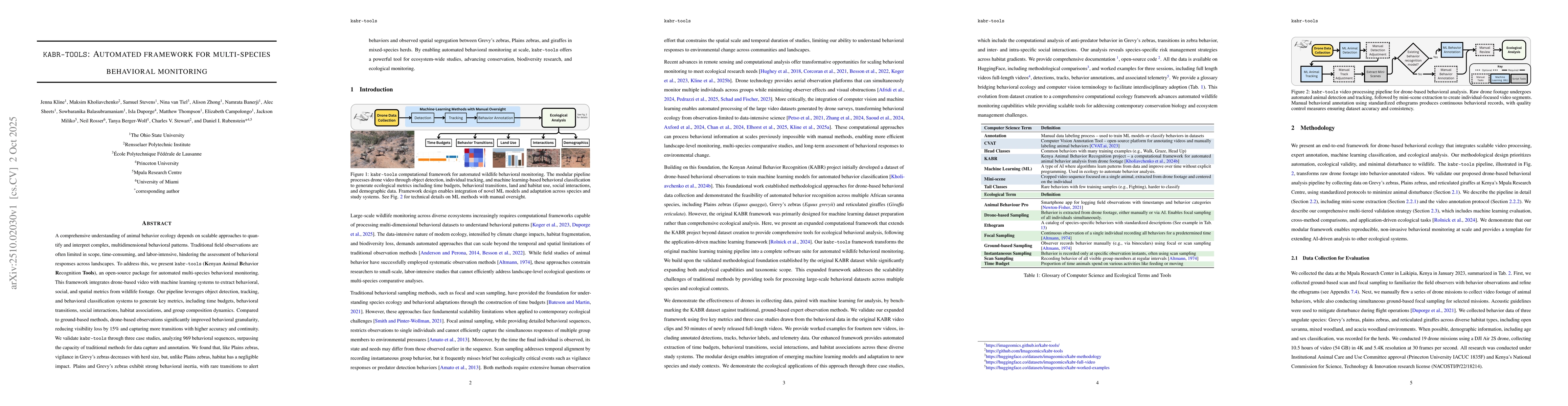 Thumbnail for kabr-tools: Automated Framework for Multi-Species Behavioral Monitoring