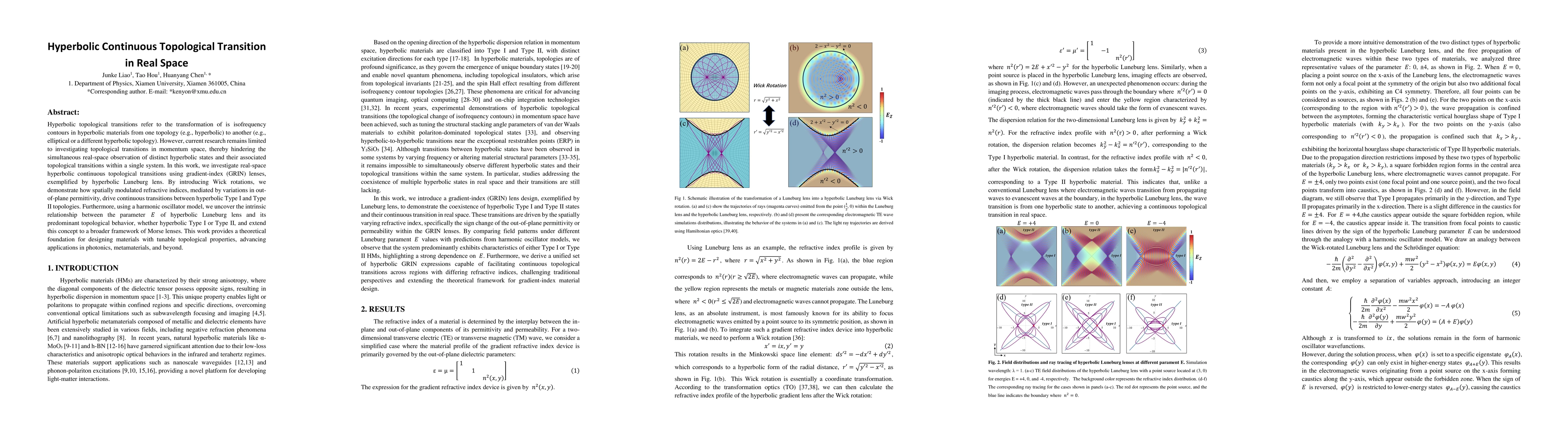 Thumbnail for Hyperbolic Continuous Topological Transition in Real Space