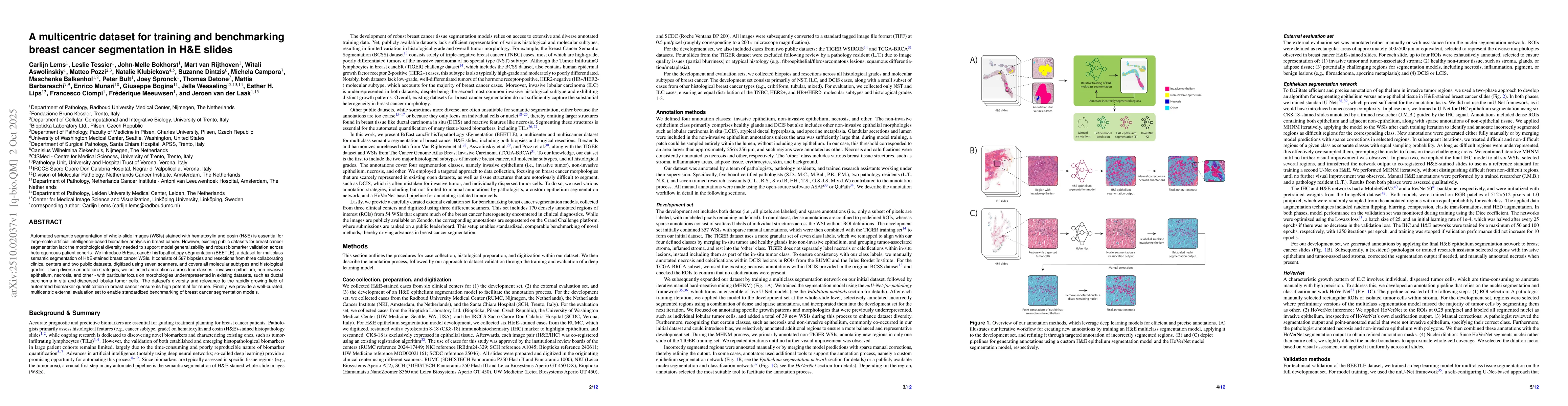 Thumbnail for A Multicentric Dataset for Training and Benchmarking Breast Cancer
  Segmentation in H&E Slides