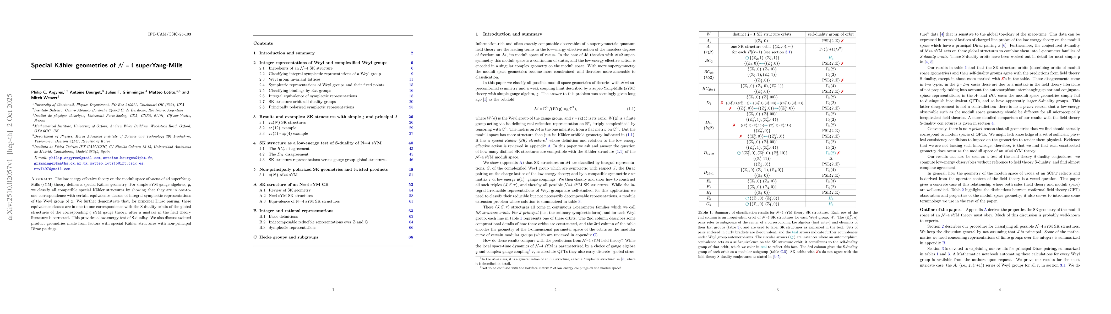 Thumbnail for Special Kähler geometries of $\mathcal{N}=4$ superYang-Mills