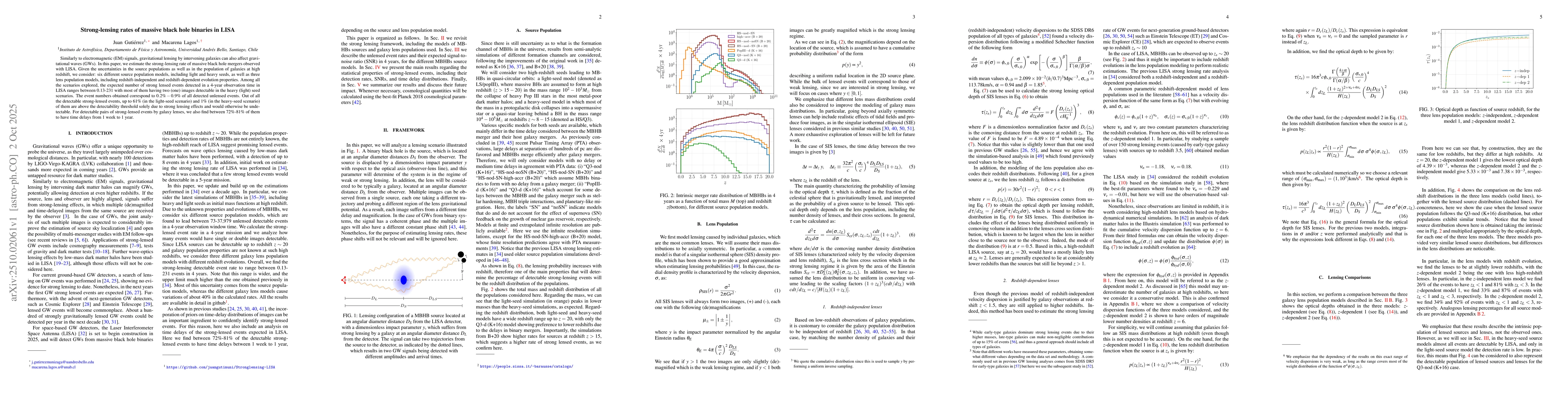 Thumbnail for Strong-lensing rates of massive black hole binaries in LISA